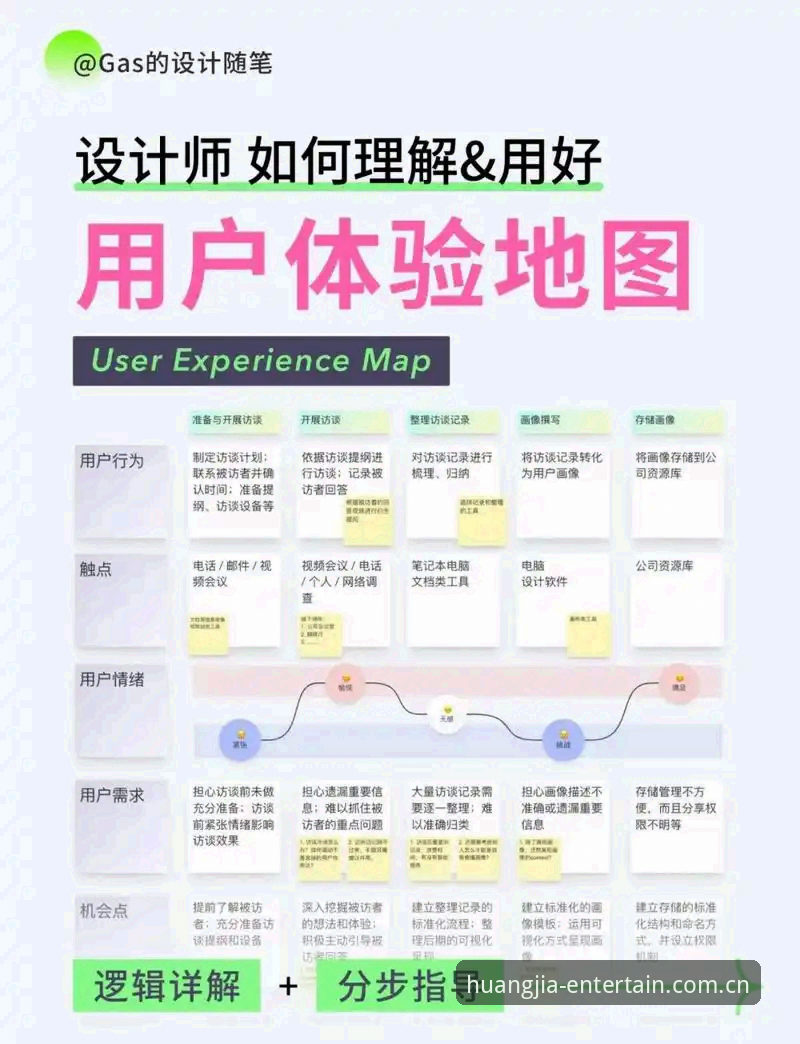 皇家国际平台可靠性全面解析：从技术评测到用户体验的深度分析
