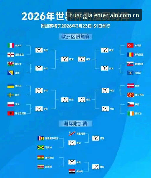 皇家国际官网下载 2030年世界杯扩军至66队深度分析:中国男足的绝佳机遇与全球足球版图重塑