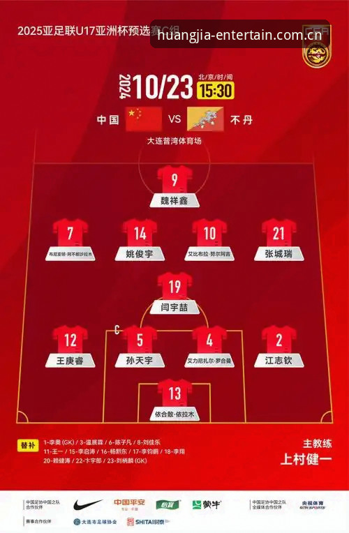 U17世界杯抽签揭晓：中国足球青训的3个关键看点与皇家国际平台观赛指南