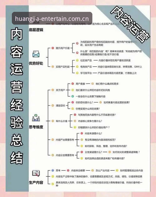 一个老玩家的实战经验：皇家国际登录入口使用心得与避坑指南