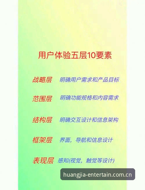 皇家国际在线娱乐 皇家国际平台娱乐生态深度分析:从版本迭代到用户体验的全面解析