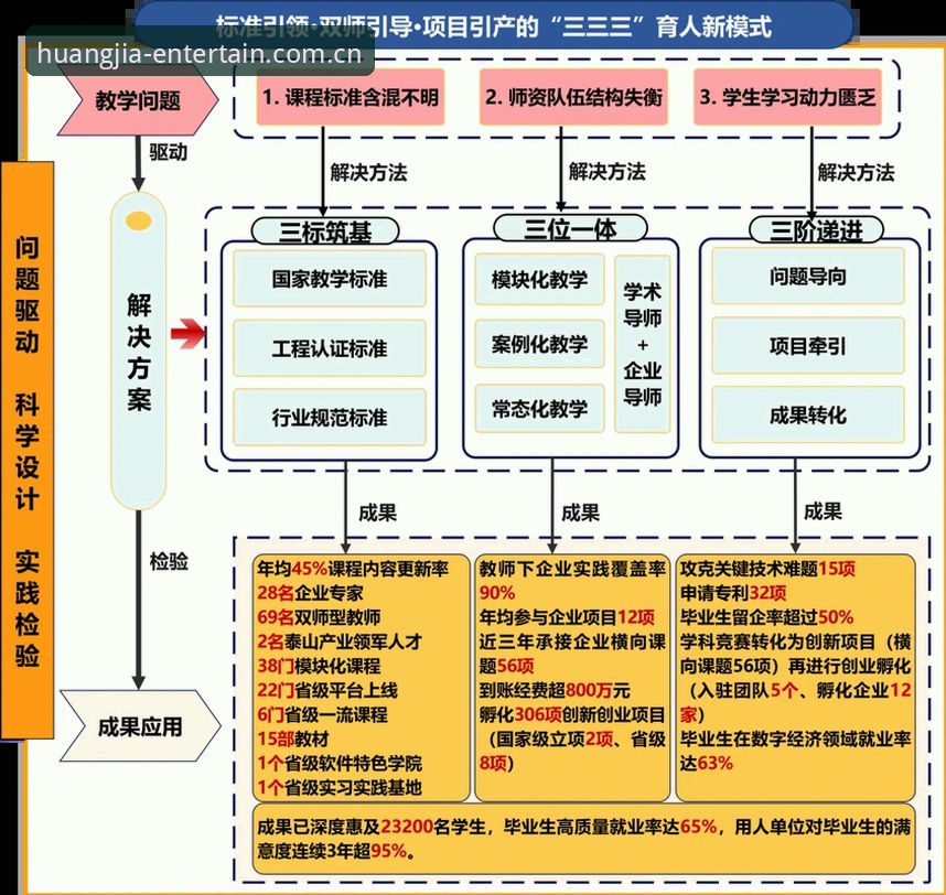 揭秘卡里克发布会背后的战略布局：曼联末轮与青训未来的深度分析