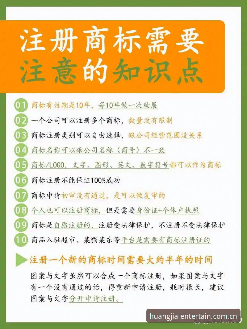 掌握皇家国际注册地址功能的实用指南：从注册到安全使用的必备知识